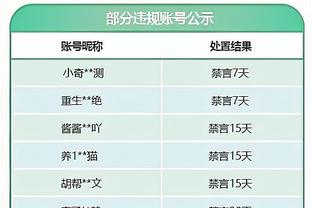 早报：阿森纳3-1利物浦距榜首2分；国米1-0尤文赢下天王山